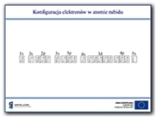 Konfiguracja elektron&oacute;w w atomie rubidu