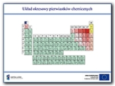 Układ okresowy pierwiastk&oacute;w chemicznych