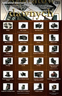 Aparat&oacute;w dawnych czar